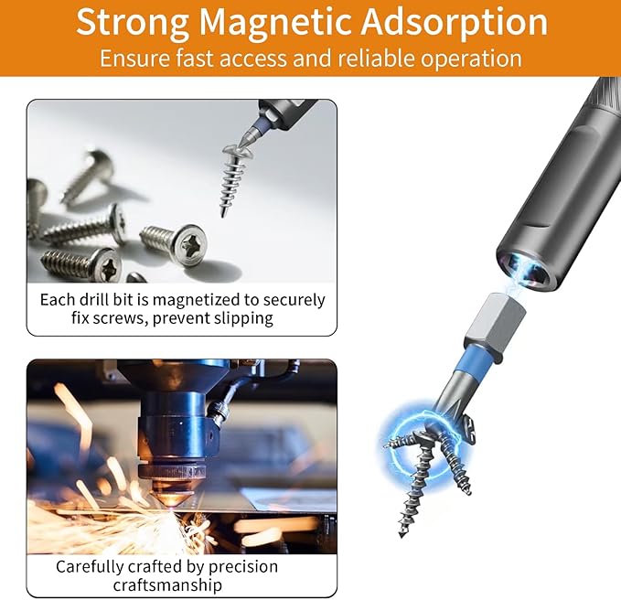 24 in 1 Magnetic Ratchet Screwdriver Set, Multi Bit DIY Magnetic Screwdriver Set with Detachable Ratchet Handle, Portable Precision Repair Tool Kit for Furniture, Computer, Electronics, Bicycle