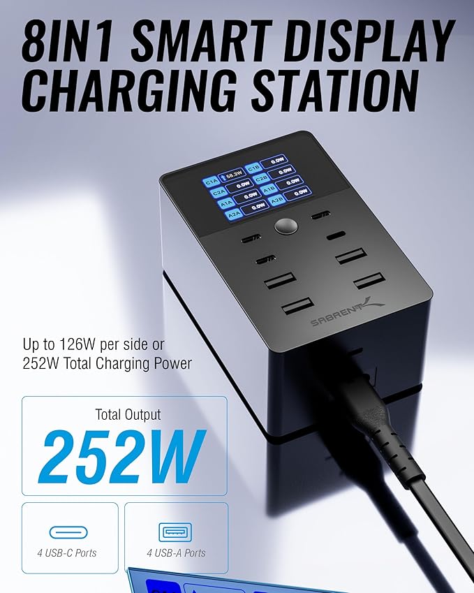 SABRENT 252W Charger – 8-Port USB PD 3.0 with LCD Display, Fast Charging for USB-C & USB-A Devices, Laptops, Phones, Tablets, Gaming Consoles – PPS, Overcharge Protection, Travel-Friendly (AX-8PTC)
