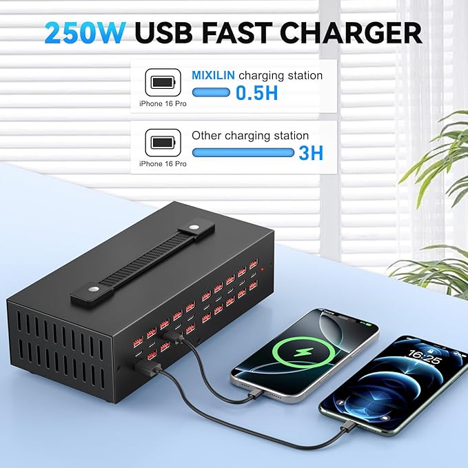 Portable USB~C Charger Block, 250W(30A) 30 Port (20 A & 10 C Port) Home Fast Charging Station for Multiple Devices, Desktop USB Wall Charger Compatible with iPhone, iPad, Kindle, Tablets, Watch