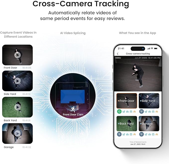 AOSU 2K Add-on Camera, Requires WirelessCam/SolarCam HomeBase (NOT Doorbell HomeBase), Up to 4 Cameras Can be Connected to 1 Homebase