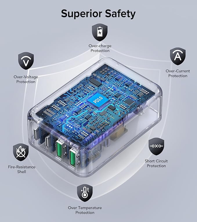 Flat USB C Charger Block, 2-Pack 40W USB C Fast Charging Block 4-Port Dual PD+QC Power Adapter Double Charger Block Multiport Type C Cube Multiple Wall Plug for iPhone16 15 14 13 12 11 Pro Max(Green)
