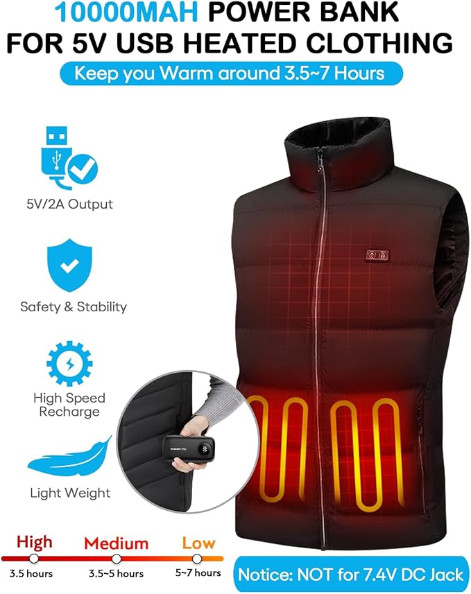 AYEWAY 10,000mAh Mini Portable Charger with Built-in Cable,USB C Fast Charging Power Bank with 4 outputs,External Battery Pack Phone Charger for iPhone,Samsung,Android,5V USB Heated Vest,Heated Jacket