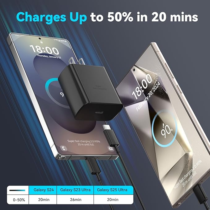 45W Super Fast Charger USB C Android Phone Type C Charger Fast Charging Block with 6.6FT Charge Cord for Samsung Galaxy S25 Ultra/S25+/S24 Ultra/S24+/S23 Ultra/S23+/S22 Ultra/S22+/S20 Ultra/Note 10+