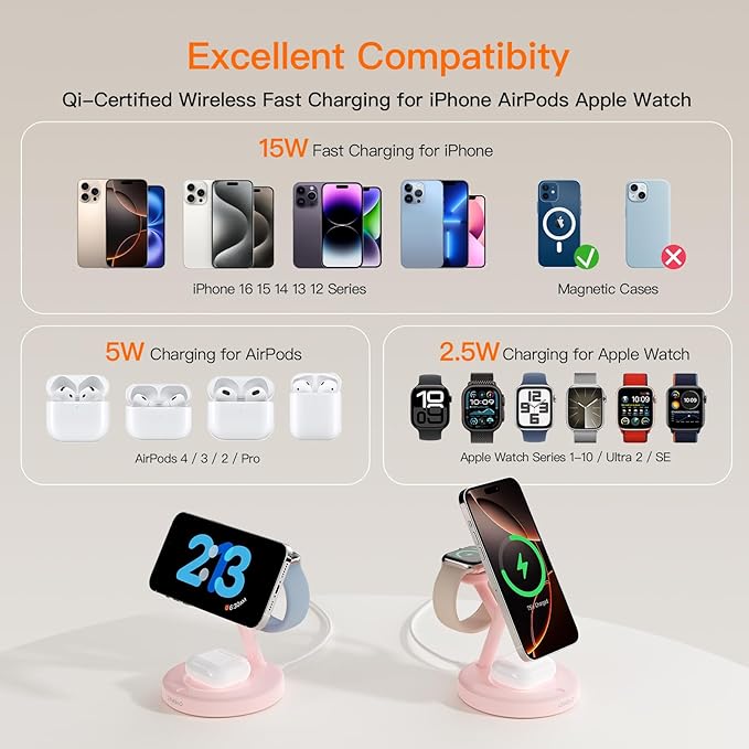 2025 3 in 1 Charging Station for Apple iPhone AirPods Watch with Mag-Safe Charger Wireless Charger Stand for iPhone 1716 15 14 13 12 Series AirPods iWatch Series - Gifts for Wife & Husband