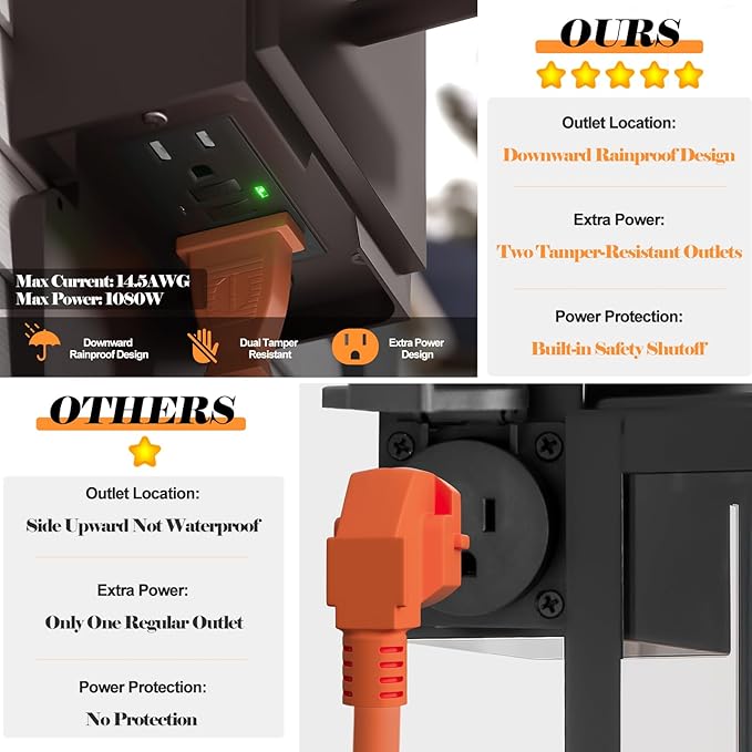 Porch Lights with GFCI Outlet, 20" Brown Dusk to Dawn Motion Sensor Outdoor Lights, Exterior Lighting Fixtures with GFCI Outlet Built-in, Waterproof Bronze Outdoor Wall Sconce for House Patio