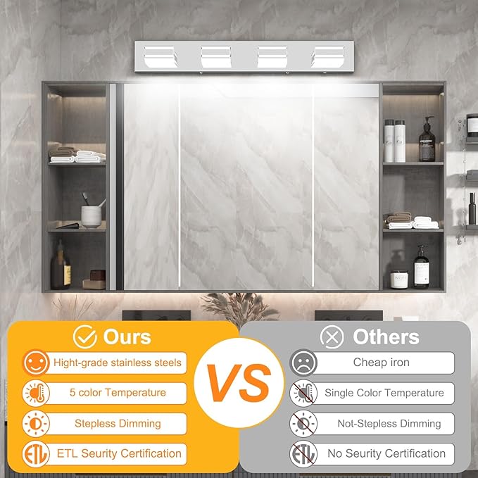 Ralbay 30inch Chrome Vanity Light for Bathroom with 5 Color Temperatures (3000K-6000K) Dimmable Stainless Steel Acrylic LED Modern Chrome Bathroom Light Fixtures (4-Light)