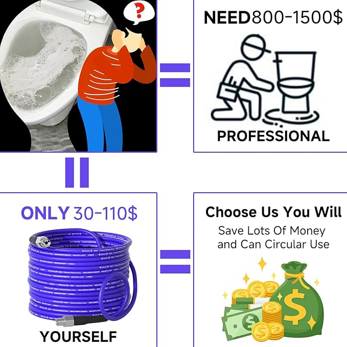 NIFUAL 150FT Sewer Jetter Kit for Pressure Washer, 5800PSI Drain Cleaner Hose 1/4 Inch NPT Corner, Rotating and Button Hose Sewer Jetting Nozzle Waterproof Tape Pearl Corsage Pin Spanner Glove