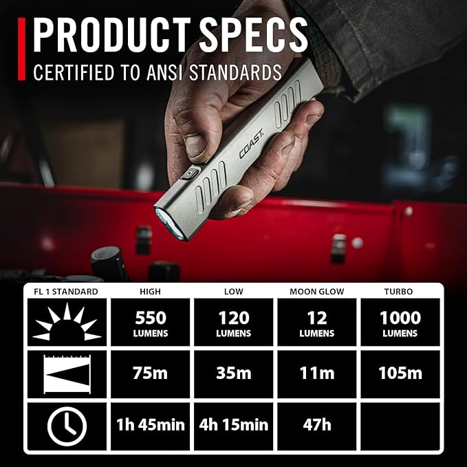 Coast Slayer Laser 1000 Lumen USB-C Rechargeable LED Flashlight with Pocket Clip - 5 mW Laser, 650 nm Wavelength