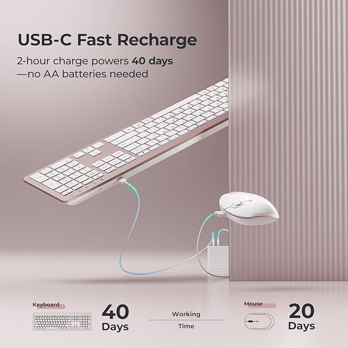 iClever GK08 Wireless Keyboard and Mouse Combo, USB-C Rechargeable Full-Size Keyboard with Numeric Keypad, Quiet Scissor Keys, 2.4 G Plug and Play, Compatible with Mac MacBook Windows PC Laptop