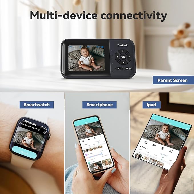 Smart Video Baby Monitor,2.8inch Display,1080p Camera,1500ft Long Range,WiFi On/Off Switch,Night Vision,Feeding Clock,Temperature Detection,2-Way Talk,Free Smart Phone App