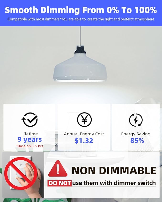 Lumiverse 120 Pack LED Light Bulbs 60W Equivalent, 9W Non-Dimmable, No Flicker, 800 Lumens, 5000K Bright Daylight White, E26 LED Bulb, 15000 Hour, Energy Efficient, Bright for Indoor Use