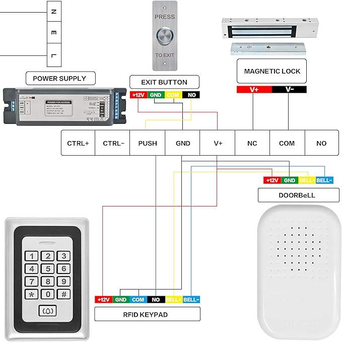Smart Access Control System Kit – Metal Touch Keypad, 1200LB Magnetic Lock, Tuya App Remote Access, 2 Remote Controls, RFID Cards, Metal Exit Button – for Home/Office (K3-1-1200lbs Lock Kit)