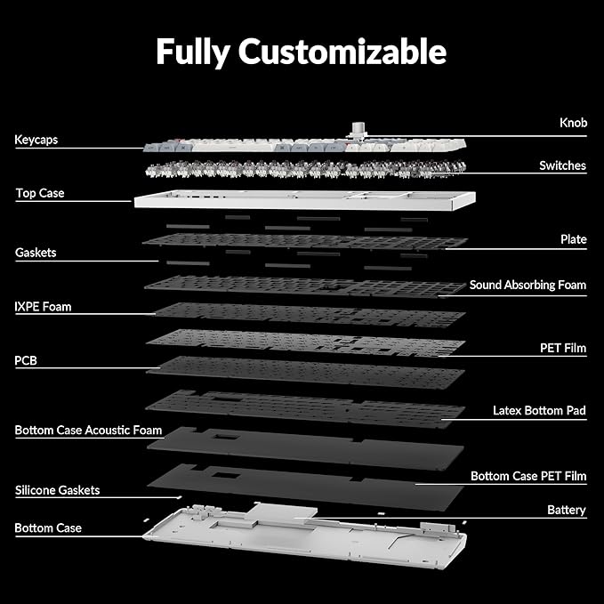 Keychron Q6 Max QMK/LAUNCHER Wireless Bluetooth/2.4 GHz/USB-C Wired Custom Mechanical Keyboard, Full Size Programmable Knob RGB Backlit Hot-Swappable Gateron Brown Switch for Mac Windows Linux - White