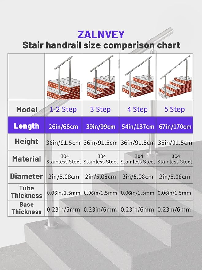 Outdoor 2 Step Handrail, DIY 304 Stainless Steel Transitional Hand Rails with Installation Kit,Silver Porch Stair Railing for Concrete Brick or Wooden Steps, 26x36 in