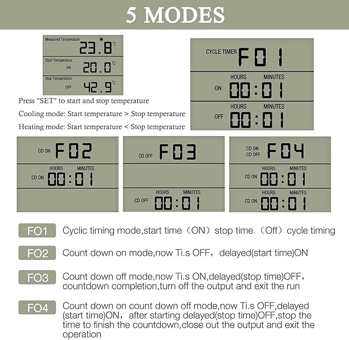 KABASI Digital Temperature Controller, LCD Screen Heating Cooling Reptile Thermostat with Sensor Probe for Snake, Lizard, Incubator, Brewing, Incubator, Greenhouse, Terrarium ℉/℃ 15A 1800W 120V
