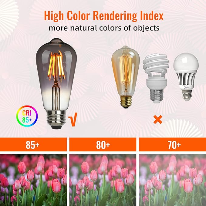 OMED LED Edison Vintage Light Bulbs 40 Watt Equivalent E26 Base 2200k Warm White Dimmable ST64 Smoke Grey Glass 40w Energy Saving Ideal Dining Rooms Durable Light for a Cozy Atmosphere 6 Pack