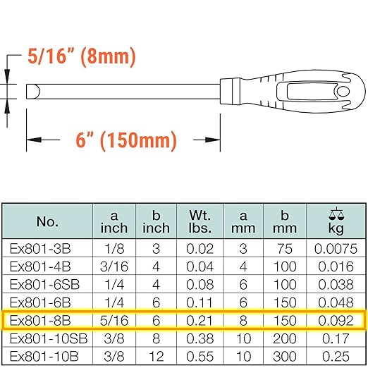 C.S. Unitec Screwdriver Flat Head Non-Sparking, Non-Magnetic, Corrosion Resistant 5/16"" x 6"" TUV Certified EX801-8B"