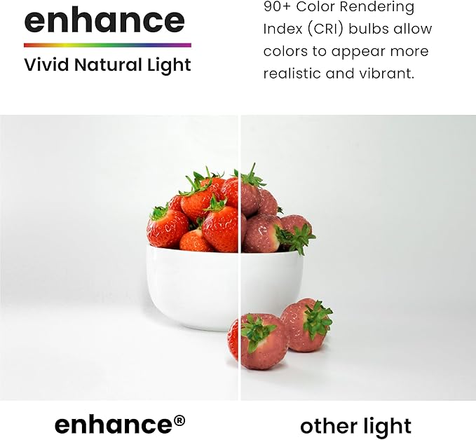 Feit Electric A19 LED Light Bulb, 60W Equivalent, Non Dimmable, 800 Lumens, E26 Medium Base, 3000k Bright White, CRI 90, 10 Year Lifetime, UL Listed, Damp Rated, 10 Pack, OM60/930CA10K/10