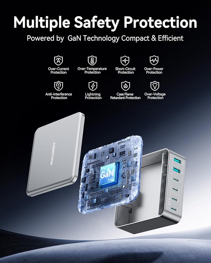 270W USB C Charger Block, Rocoren 6 Port Multi USB-C Charging Station,100W PD Fast USBC Gan Charger Station Hub Dock for Multiple Devices, Laptop Type C for MacBook/iPhone 16/iPad/Galaxy S25