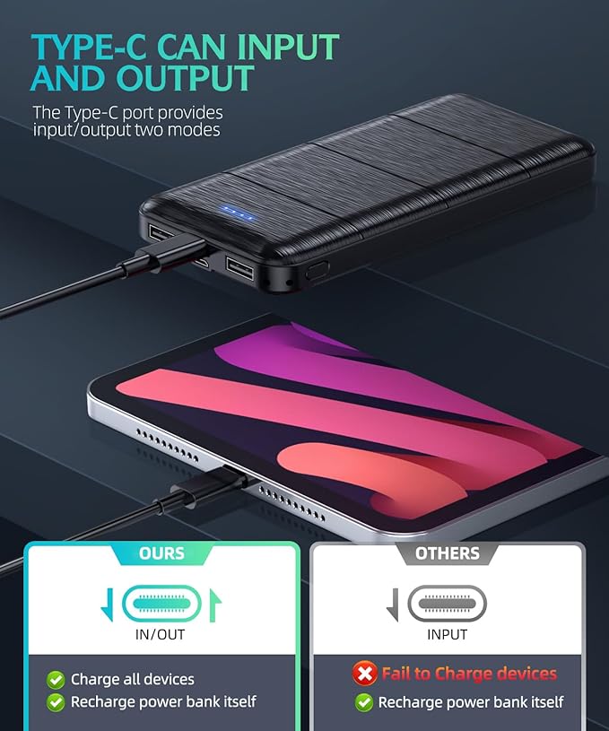 Portable-Charger-Power-Bank - 2 Pack 15000mAh Dual USB Power Bank Output 5V3.1A Fast Charging Portable Charger Compatible with Smartphones and All USB Devices