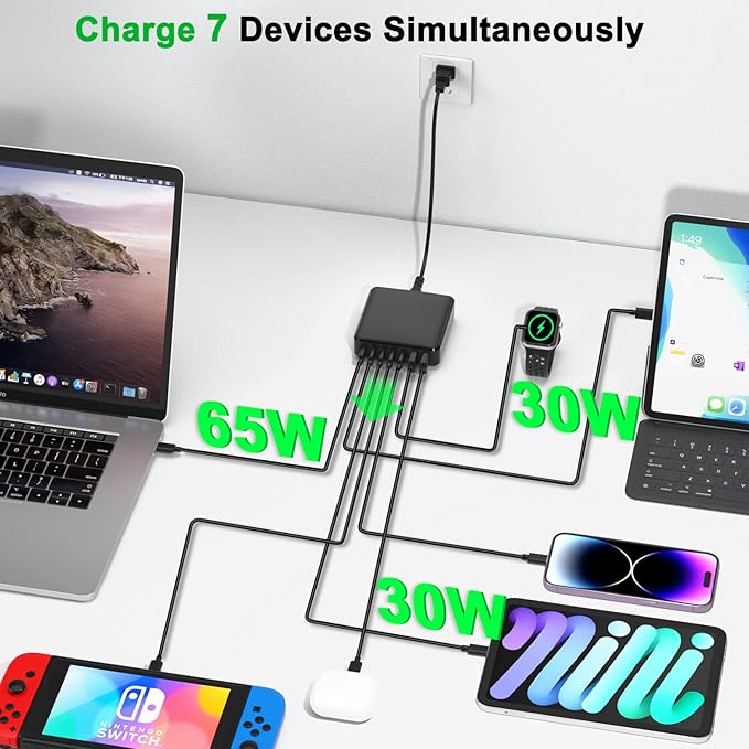 USB C Charger Block, 200W 7-Port Charger Block Fast Charging Station 65W Laptop Fast Charging Hub Compatible with iPhone 16/Pro/Pro Max/15/14/13, MacBook Pro/Air, DELL, Galaxy