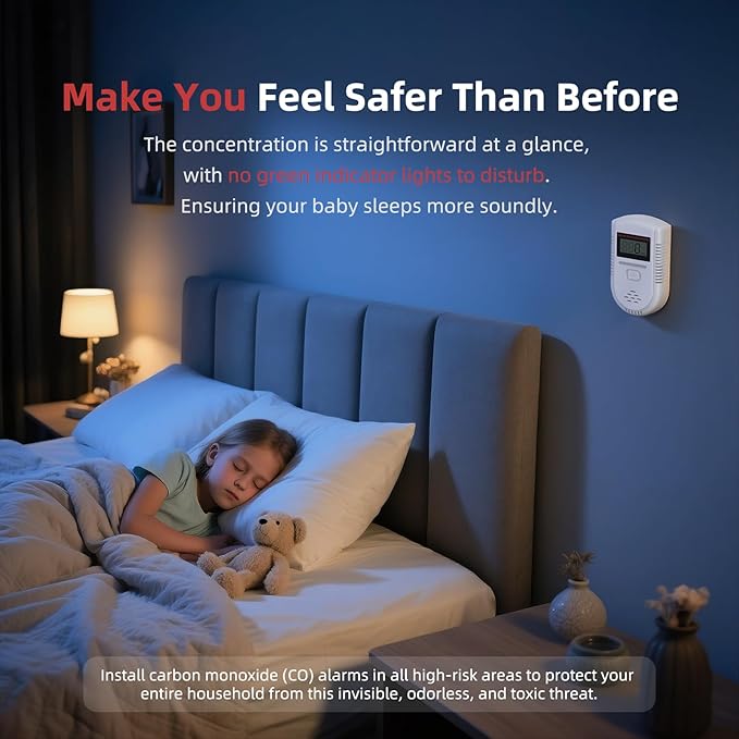Carbon Monoxide Detectors: Battery Powered CO Alarm with Real-time Display of PPM, Portable CO Detector Gas Monitor Alarm No Green Light Flashing for Home/Children's Room/RV