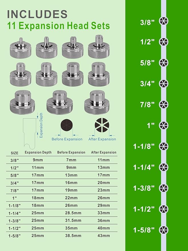HVAC Hydraulic SWAGING tool kit for copper tubing Expanding 3/8 inch to 1 5/8 inch (Expander(3/8" ~1-5/8"))