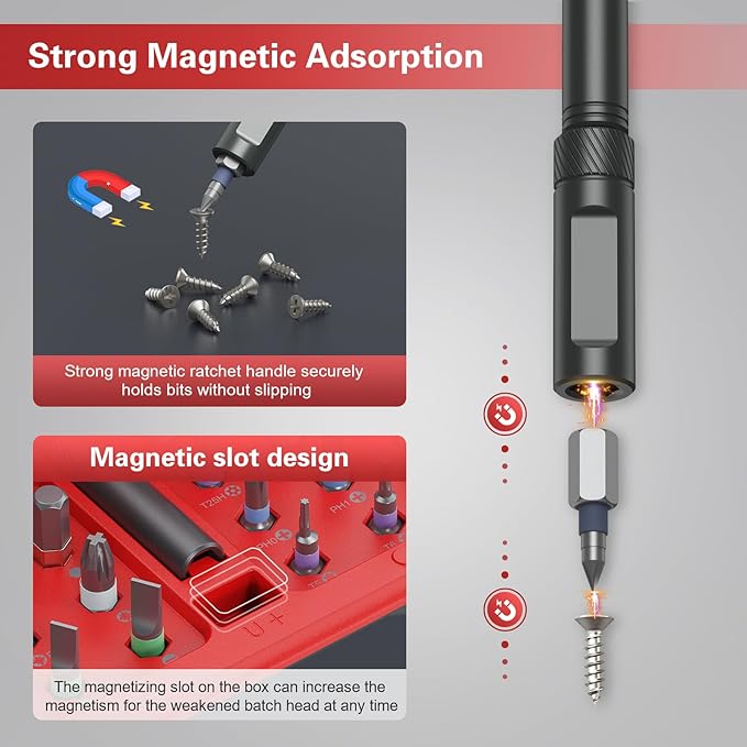 42 in 1 Magnetic Screwdriver Set, DIY Ratchet Screwdriver Set, Multi Bit Magnetic Drive Set with Detachable Ratchet Handle, Portable Compact Repair Tool Kit for Furniture Computer Bicycle Red