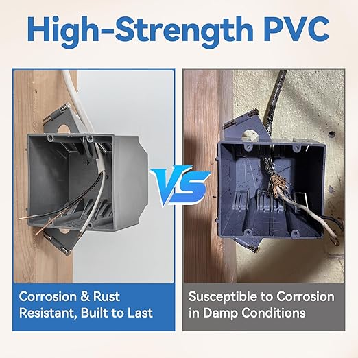 Double Gang Electrical Box New Work, 32 Cu.in, UL Listed, 48-Pack