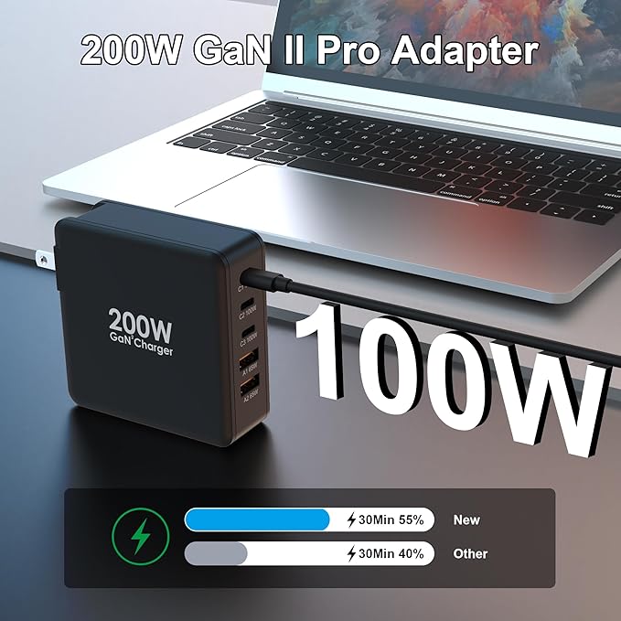 200W USB C Charger, 5 Ports GaN Fast Charger, PD100W USB C Desktop Charging Station for iPhone 16 15, MacBook Pro/Air, Galaxy S24 S23 and More