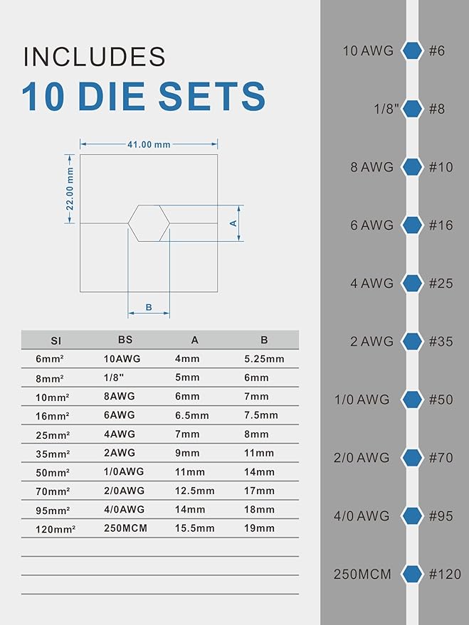 AMZCNC 12 Ton Hydraulic Wire Crimper Battery Cable Lug Terminal Crimping Tool w/Total 10 Die Size Cable Lug Crimping Tools