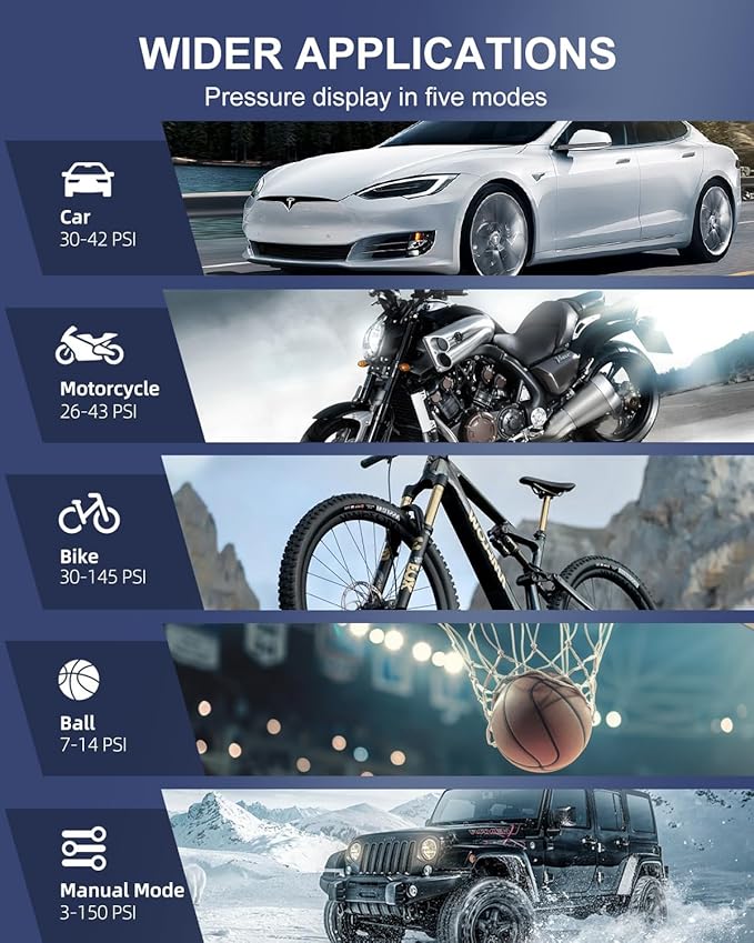 Tire Inflator Portable Air Compressor - 4X Faster Inflation Cordless Mini Air Pump with Digital Pressure Gauge with Digital Pressure Gauge/LED Light Portable Tire Inflator for Car/Moto/Bike/Ball etc.