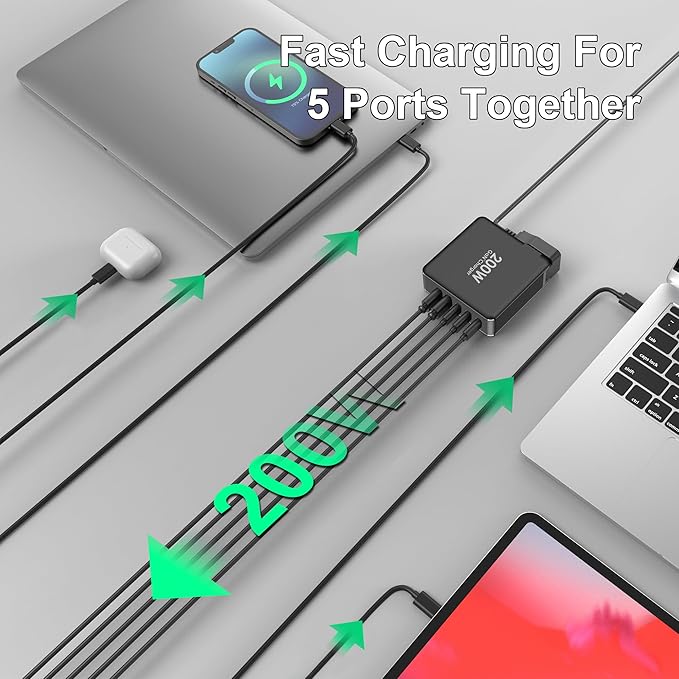 200W USB C Charger, 5 Ports GaN Fast Charger, PD100W USB C Desktop Charging Station for iPhone 16 15, MacBook Pro/Air, Galaxy S24 S23 and More