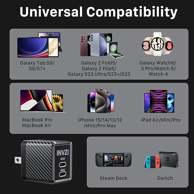 INVZI GaNHub 45W USB C GaN Charger, 2 Ports Foldable PPS Fast Charger Supports Super Fast Charging for Samsung Galaxy S24 Ultra/S23, iPhone 16/15, iPad Pro, Pixel