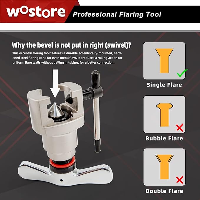 Wostore Flaring Tools Set 2 Flaring Bar for 15 Dies Sizes Eccentric Cone Refrigeration HVAC with Tube Cutter and Reamer