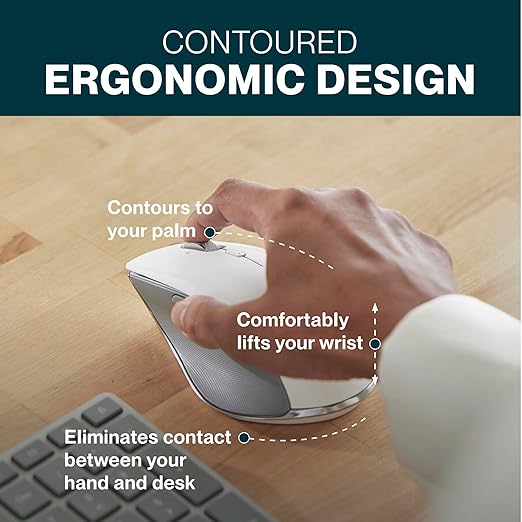 Humanscale Razer ProClick White Ergonomic Mouse, Wireless Bluetooth Compatibility with PC or Mac, Multi-Device Connectivity, Comfort Contour Design, 8 Programmable Buttons