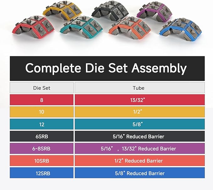 Hydraulic AC Hose Crimper Kit with Pipe Cutter and 7 Dies- Handheld 71500 Hydra-Krimp for Air Conditioning Repair, Manual Crimper for BH Air Conditioner Hose & Beadlock Fittings