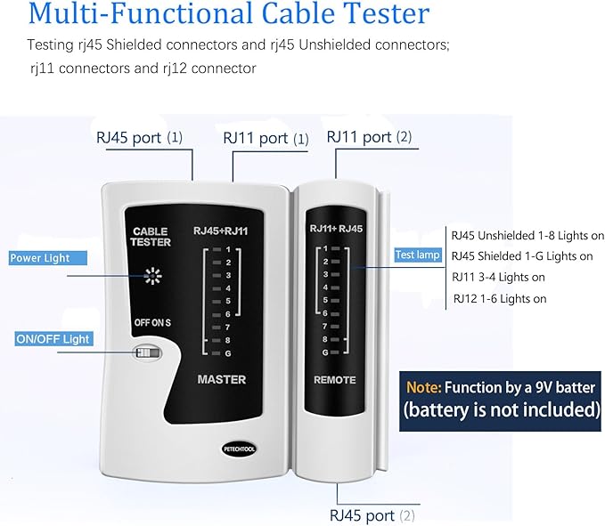 RJ45 Crimp Tool Kit Pass Through Ethernet Crimper Cat6 Cat5 Cat5e Crimping Tool with Network Cable Tester, 50PCS Cat6 RJ45 Connector and 15 PCS Shielded RJ45 Connector, 50PCS Cover Boots