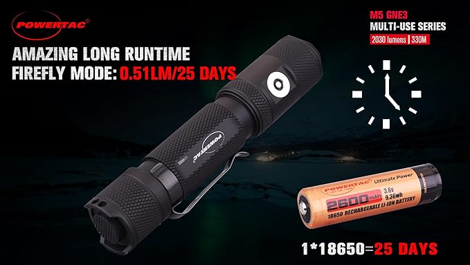 PowerTac M5-G3 2030 Lumens Rechargeable Tactical Flashlight, 330M Throw with Magnetic Charging and Dual Switch, LED Flashlight for Outdoor Emergency