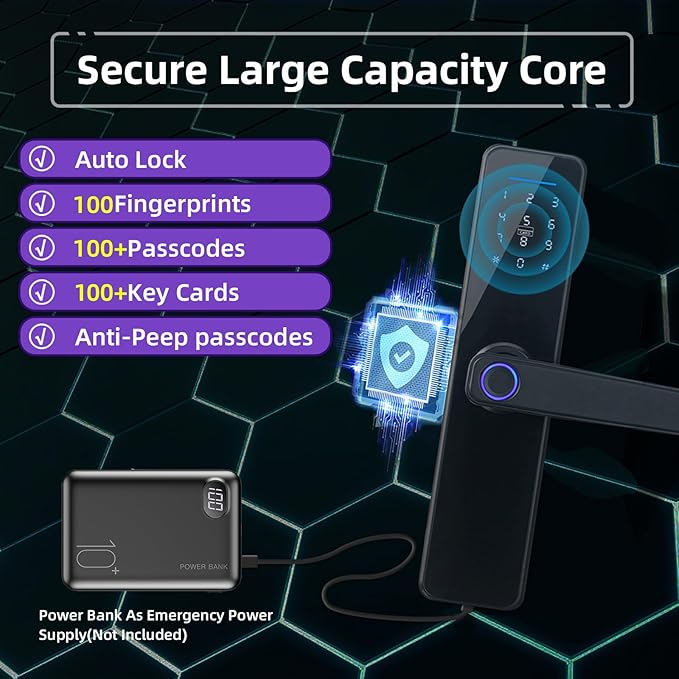 Smart Keyless Entry Door Lock with Handle,Fingerprint Lock Deadbolt,Auto Lock Deadbolt with Keypad,Biometric Door Lock, Smart Front Handle Set