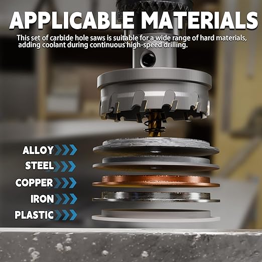 CSOOM Carbide Hole Saw 5 pcs kit, Metal Steel Hole Saw Bits, TCT Hole Cutter for Stainless Steel, Iron, Aluminum, Alloy, Plastic