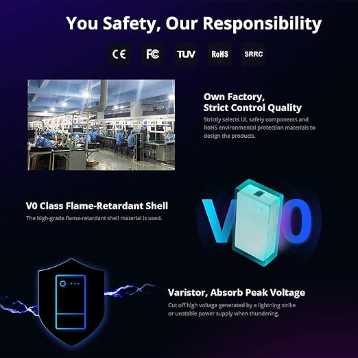 SONOFF THR316 Origin Smart Temperature and Humidity Monitoring Switch,Compatible with Alexa & Google Home, RJ9 4P4C Interface