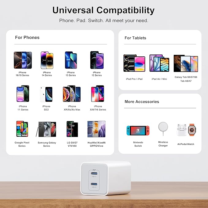 USB C Wall Charger 40W, 1 Pack Dual Port 20W PD 3.0 Type C Fast Charging Block, Durable Compact Power Adapter for iPhone 11/12/13/14/15/16/ Pro Max, AirPods4，watch10 ultra2