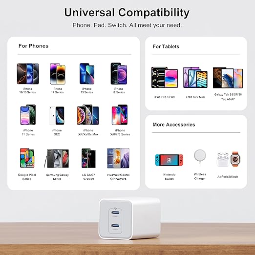 USB C 20W Wall Charger, 2 Pack Dual Port 40W PD 3.0 Type C Fast Charging Block, Durable Portable Charger for iPhone 11/12/13/14/15/16 Pro Max, iPad Pro, AirPods 4, for Apple Watch 10, Samsung Galaxy