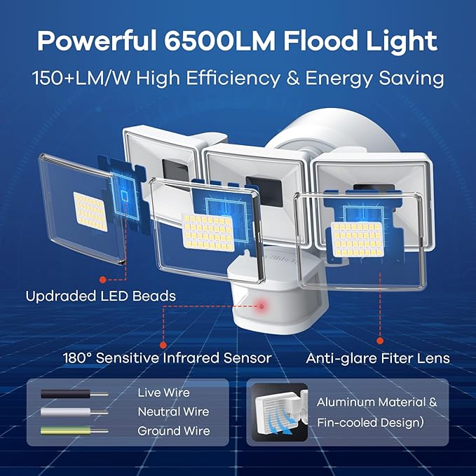 OREiN 6500LM/42W Flood Lights Outdoor, 180°/75FT Motion Sensor Outdoor Lights 4 Modes Dimmable Dusk to Dawn Floodlights IP65 Waterproof for 6000SQ.FT Area for Big Patio, Driveway, White (Hardwired)