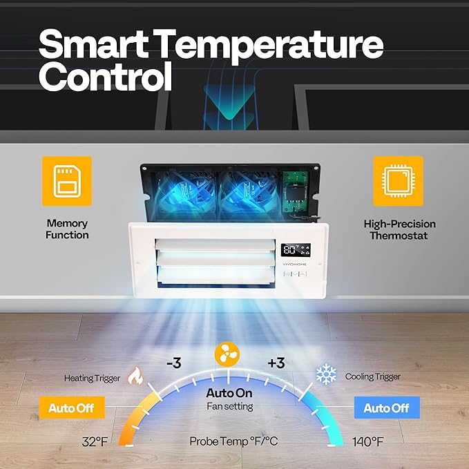 VIVOHOME 4'' x 10'' Opening Register Booster Fan with Adjustable Wind Direction Louver, Smart Intelligent Thermostat & 10-Speed Remote Control - 11.4" x 5.5" Vent Cover for Room, Floor, Wall - White