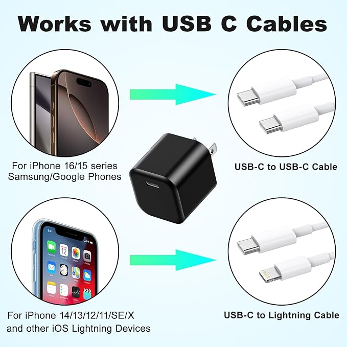 USB C Charger Cube, Agtray 2-Pack Mini Type C Fast Charging Blocks Phone Charger Box Wall Plug Travel Power Adapter Compatible for iPhone 16 15 14 13 12 11 Pro XR, Samsung Galaxy S25 S24 A16 A15 A14