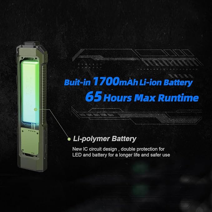 JETBeam E26 EDC Tactical Flashlight 2000 Lumens USB-C Rechargeable with Green Beam,365nm UV and White LED Combo Portable Pocket Lights,Triple Sources for Emergency,Working,stain Detecton(with Battery)