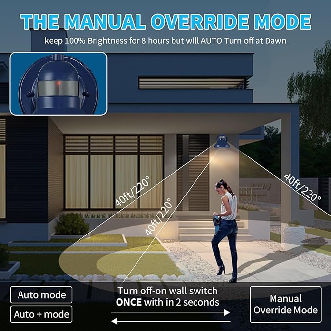 LONEDRUID Motion Sensor Outdoor LED Wall Sconce Dusk to Dawn Exterior Barn Lighting Fixtures Blue Outside Porch Light Waterproof Farmhouse Wall Mount Lamp for House Garage Entryway