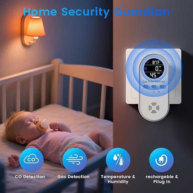 5 in 1 Carbon Monoxide Detectors Plug in with Temperature Humidity Sensor Built in Battery Backup,Natural Gas Leak Detector with Clear LED Display Sound & Light Warning for Home/Hotel,1-Pcs, White.